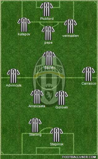 Juventus Formation 2018