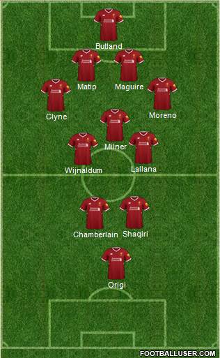 Liverpool Formation 2018