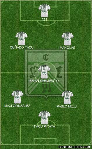 Ferro Carril Oeste Formation 2018