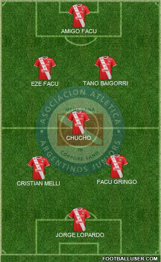Argentinos Juniors Formation 2018