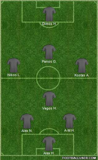 Dream Team Formation 2018