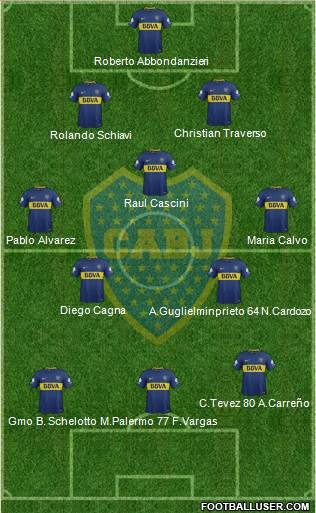 Boca Juniors Formation 2018