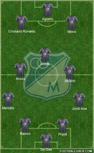 CD Los Millonarios Formation 2018