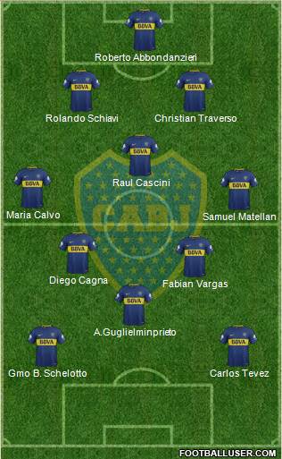 Boca Juniors Formation 2018