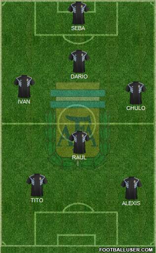 Argentina Formation 2018