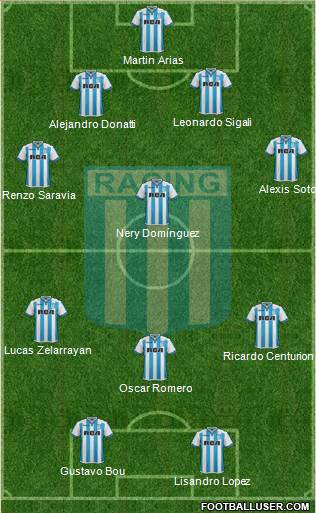 Racing Club Formation 2018