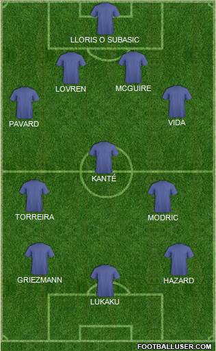 Dream Team Formation 2018