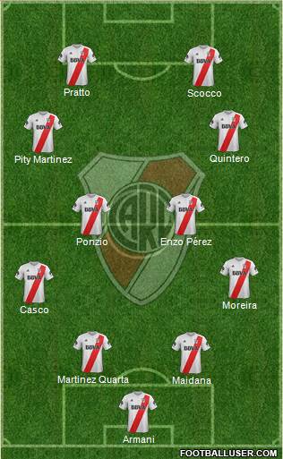 River Plate Formation 2018