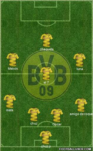 Borussia Dortmund Formation 2018