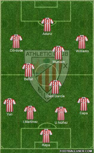 Athletic Club Formation 2018