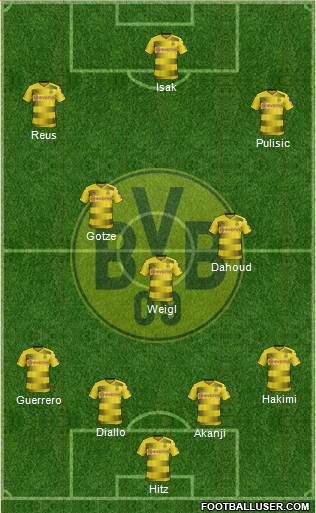 Borussia Dortmund Formation 2018