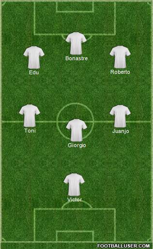 Dream Team Formation 2018