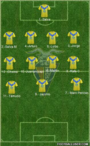 C.F. Badalona Formation 2018
