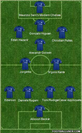 Chelsea Formation 2018
