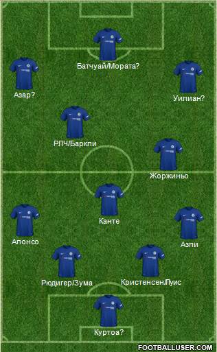 Chelsea Formation 2018