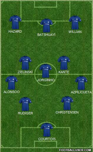 Chelsea Formation 2018