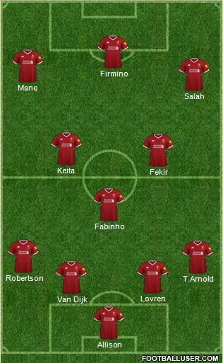 Liverpool Formation 2018