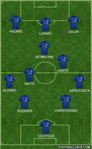 Chelsea Formation 2018