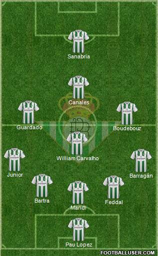 Real Betis B., S.A.D. Formation 2018