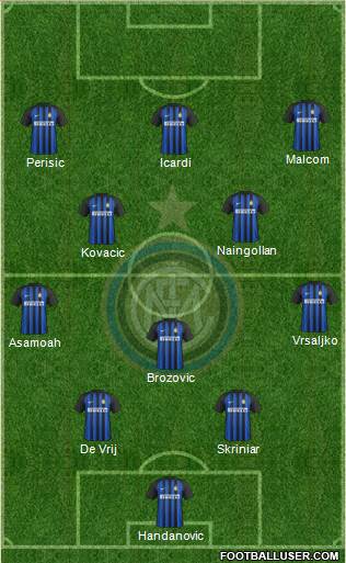 F.C. Internazionale Formation 2018