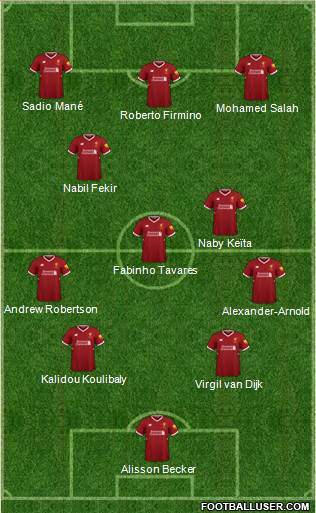 Liverpool Formation 2018