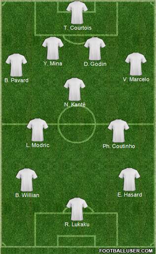 Dream Team Formation 2018