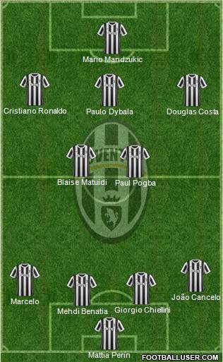 Juventus Formation 2018