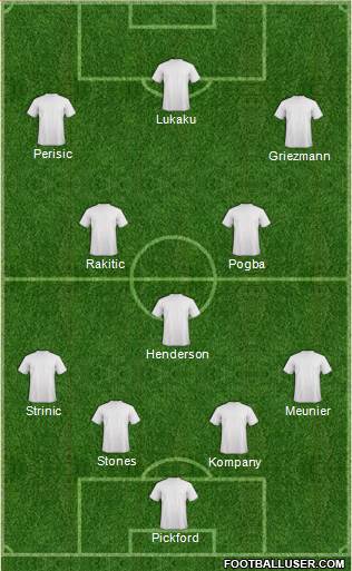 Fifa Team Formation 2018