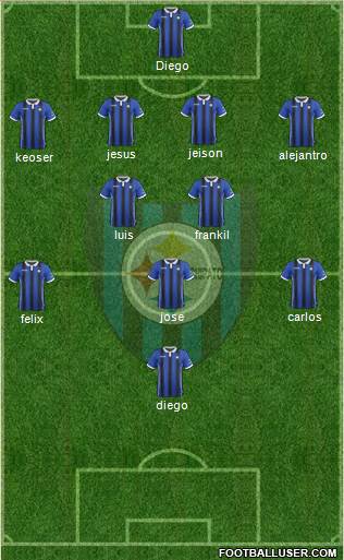 CD Huachipato Formation 2018