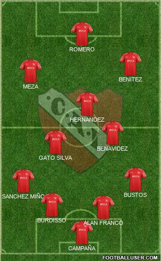 Independiente Formation 2018