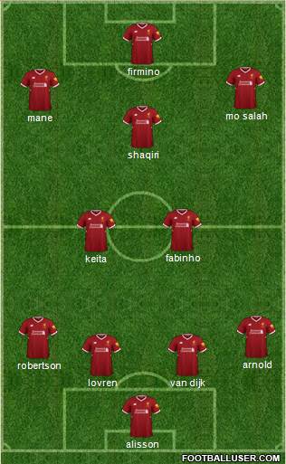 Liverpool Formation 2018