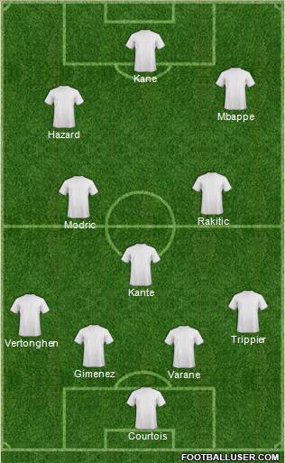 Euro 2012 Team Formation 2018
