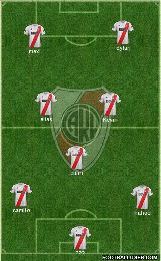 River Plate Formation 2018