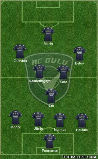 AC Oulu Formation 2018