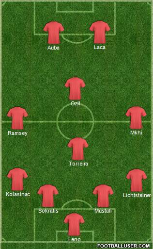 Dream Team Formation 2018
