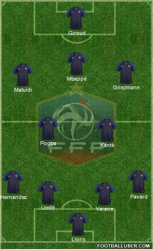 France Formation 2018