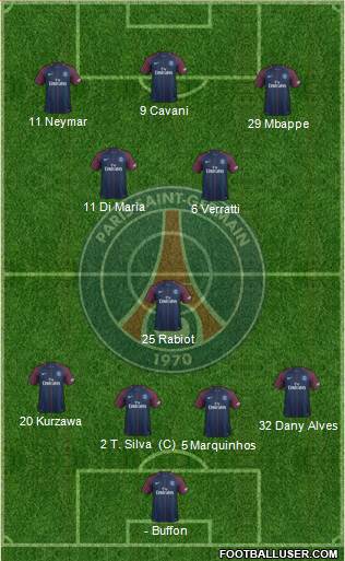 Paris Saint-Germain Formation 2018