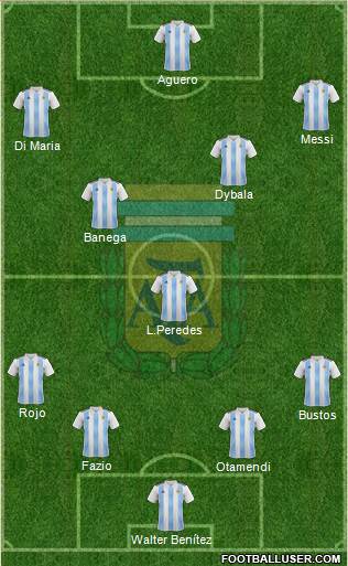 Argentina Formation 2018