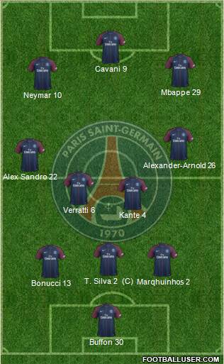 Paris Saint-Germain Formation 2018