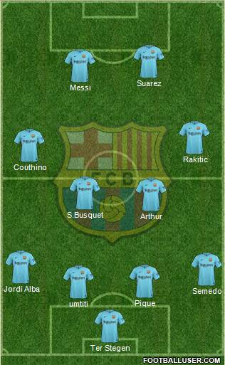 F.C. Barcelona Formation 2018
