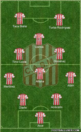 San Martín de Tucumán Formation 2018