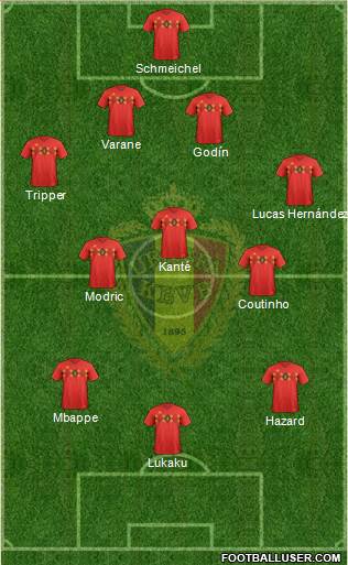 Belgium Formation 2018