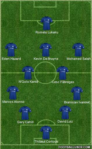 Chelsea Formation 2018