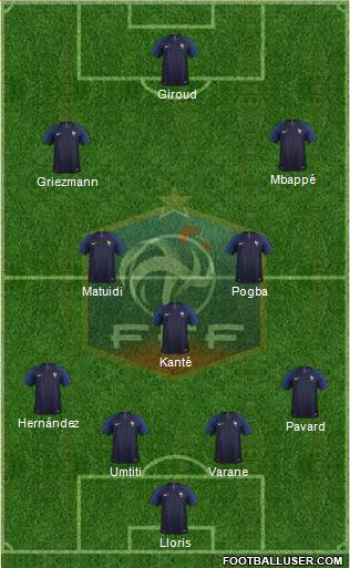 France Formation 2018