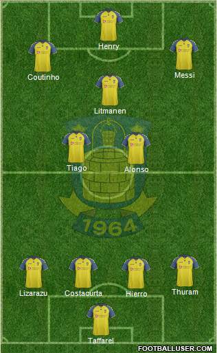 Brøndbyernes Idrætsforening Formation 2018