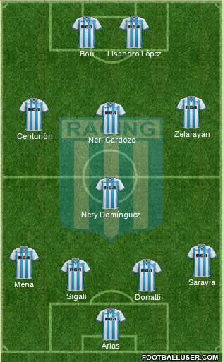 Racing Club Formation 2018