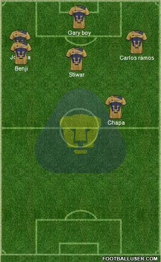 Club Pumas de Cuernavaca Formation 2018