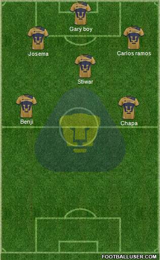 Club Pumas de Cuernavaca Formation 2018