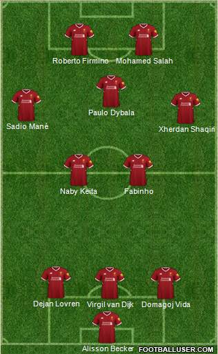 Liverpool Formation 2018