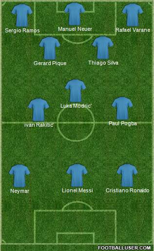 Football Manager Team Formation 2018